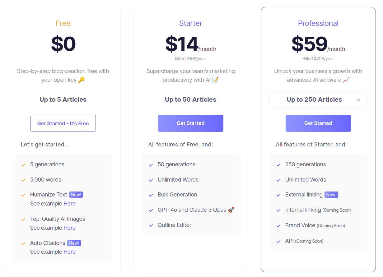 SeoWriting Ai Price Table